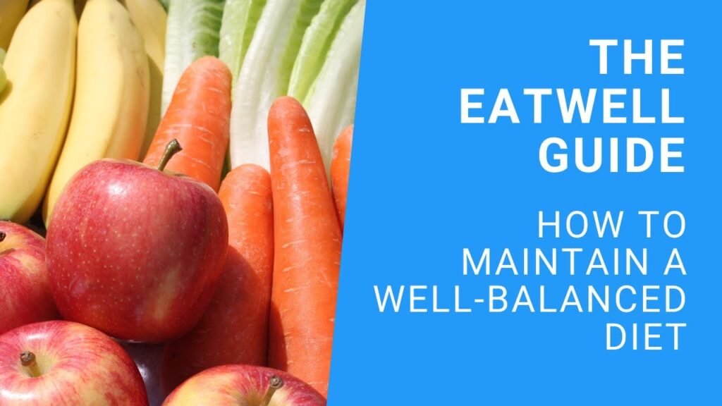 What is the Eatwell Guide? Healthy Eating for Kids