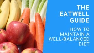 What is the Eatwell Guide? Healthy Eating for Kids